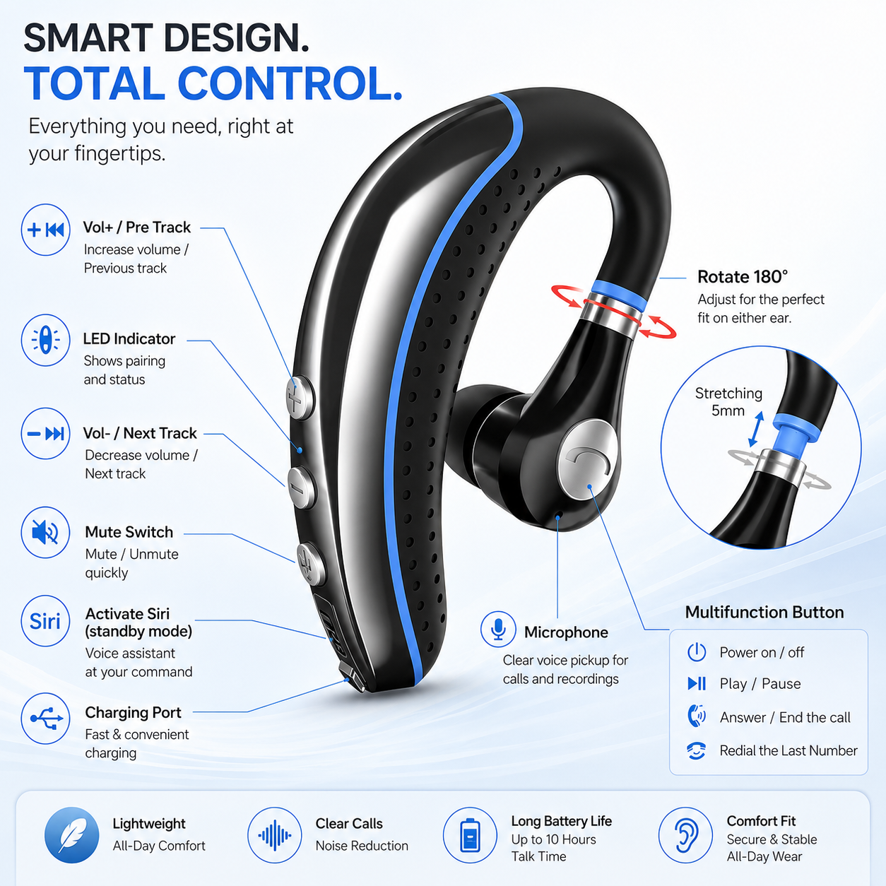 Fimitech headset front view